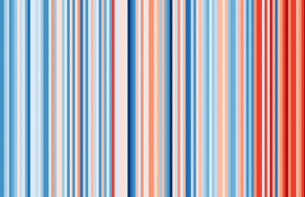 Wärmestreifen – mittlere Temperaturen in Deutschland zwischen 1881 und 2017. Quelle: Ed Hawkins/klimafakten.de