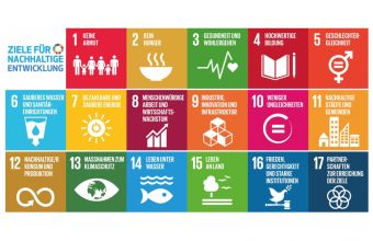 17 Ziele für nachhaltige Entwicklung - die Sustainable Development Goals